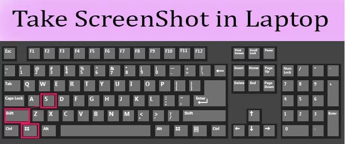 How To Take a Screenshot On a Laptop